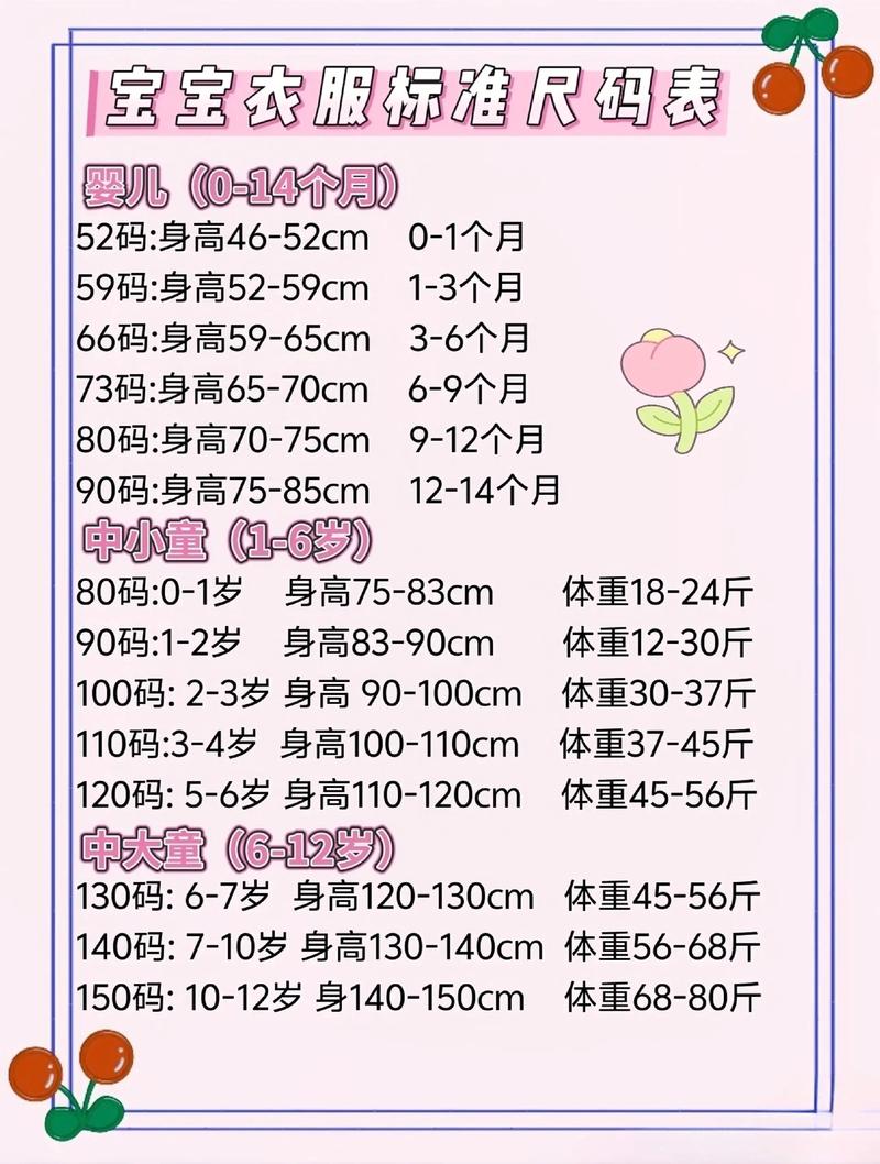 新生儿盖多少才合适？如何判断冷热避免捂热综合征？-第2张图片-郑州医学网