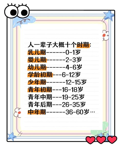 儿童年龄界定标准,几岁到几岁才算儿童?不同国家/机构定义有何差异?-第2张图片-郑州医学网 儿童年龄界定标准,几岁到几岁才算儿童?不同国家/机构定义有何差异?-第2张图片-郑州医学网