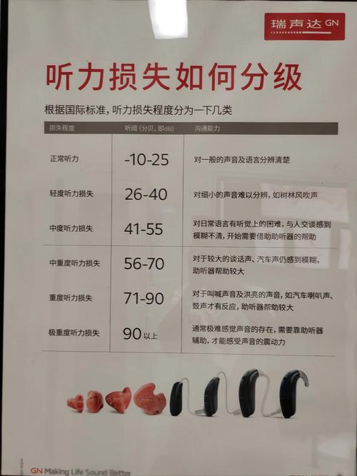 新生儿听力怎样才算正常？不同阶段听力表现差异大，家长如何判断？-第1张图片-郑州医学网