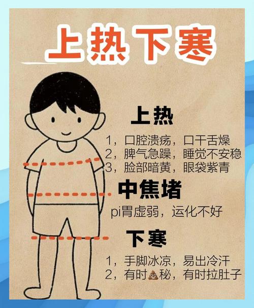 儿童长期手脚冰凉是体虚还是生病？日常调理该注意哪些饮食与保暖细节？-第2张图片-郑州医学网