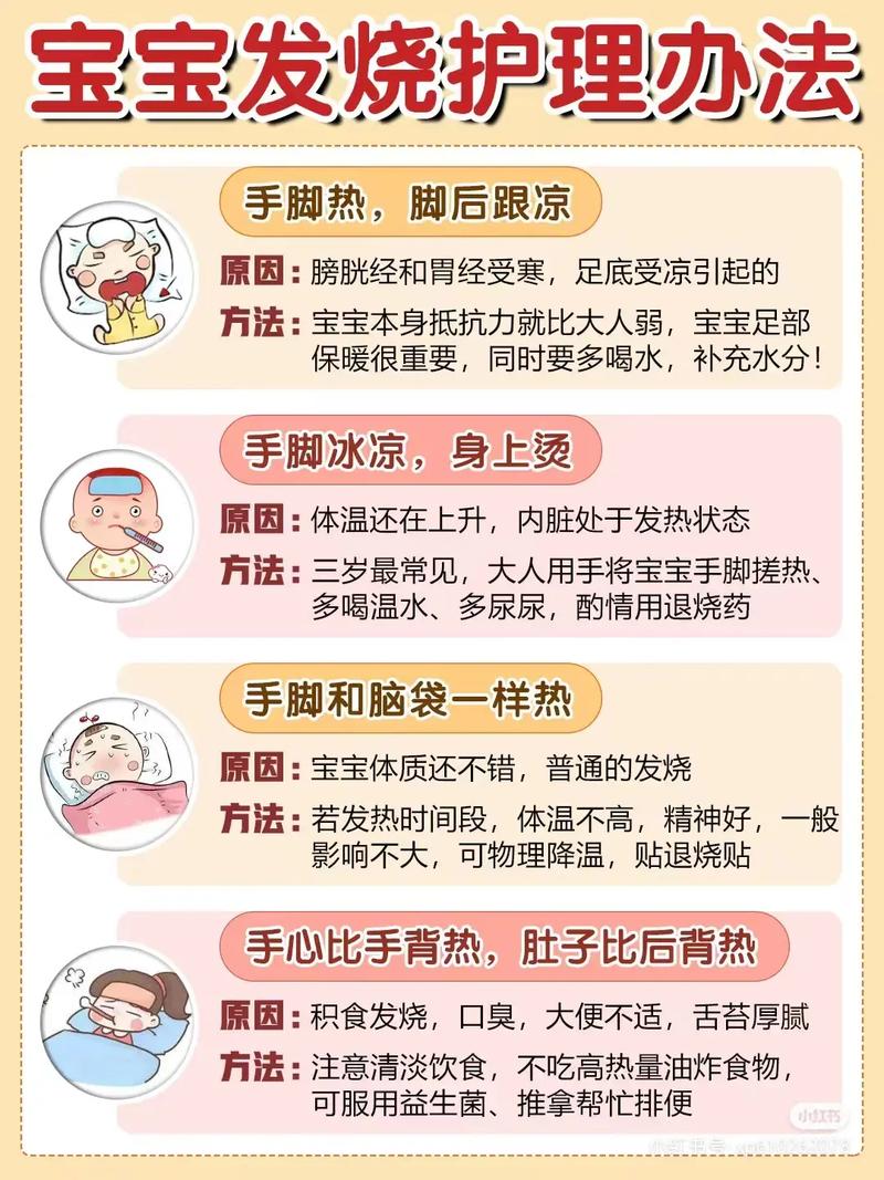 儿童发烧不退烧怎么办？家长该如何科学应对与护理？-第1张图片-郑州医学网