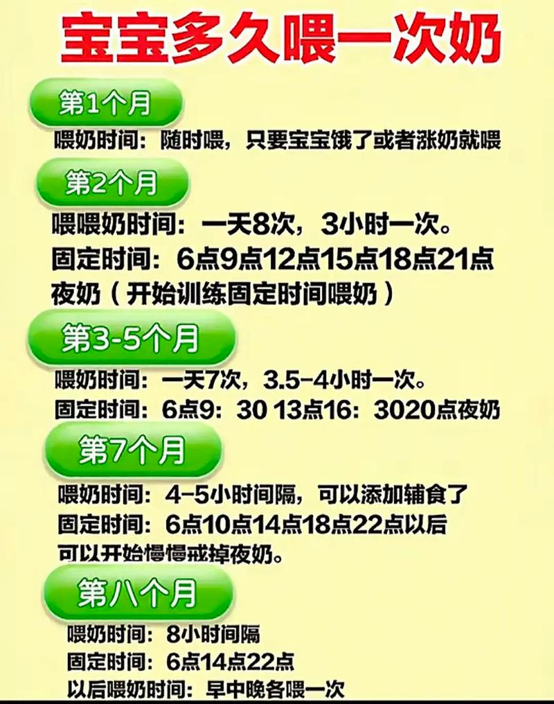 新生儿洗澡前多久吃奶最合适？洗澡与喂奶的时间间隔该怎么把握？-第3张图片-郑州医学网