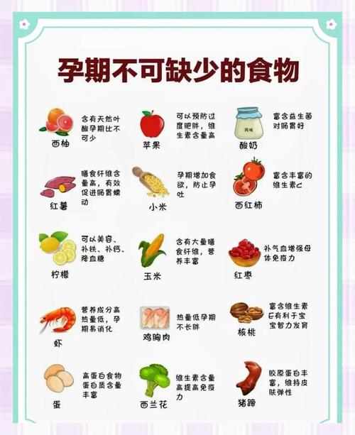怀孕期间饮食禁忌多，哪些蔬菜可能危害胎儿健康？-第2张图片-郑州医学网