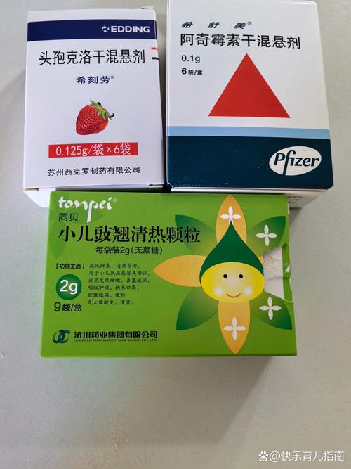 儿童抗病毒药有哪些？不同年龄段适用的药物清单及注意事项是什么？-第2张图片-郑州医学网