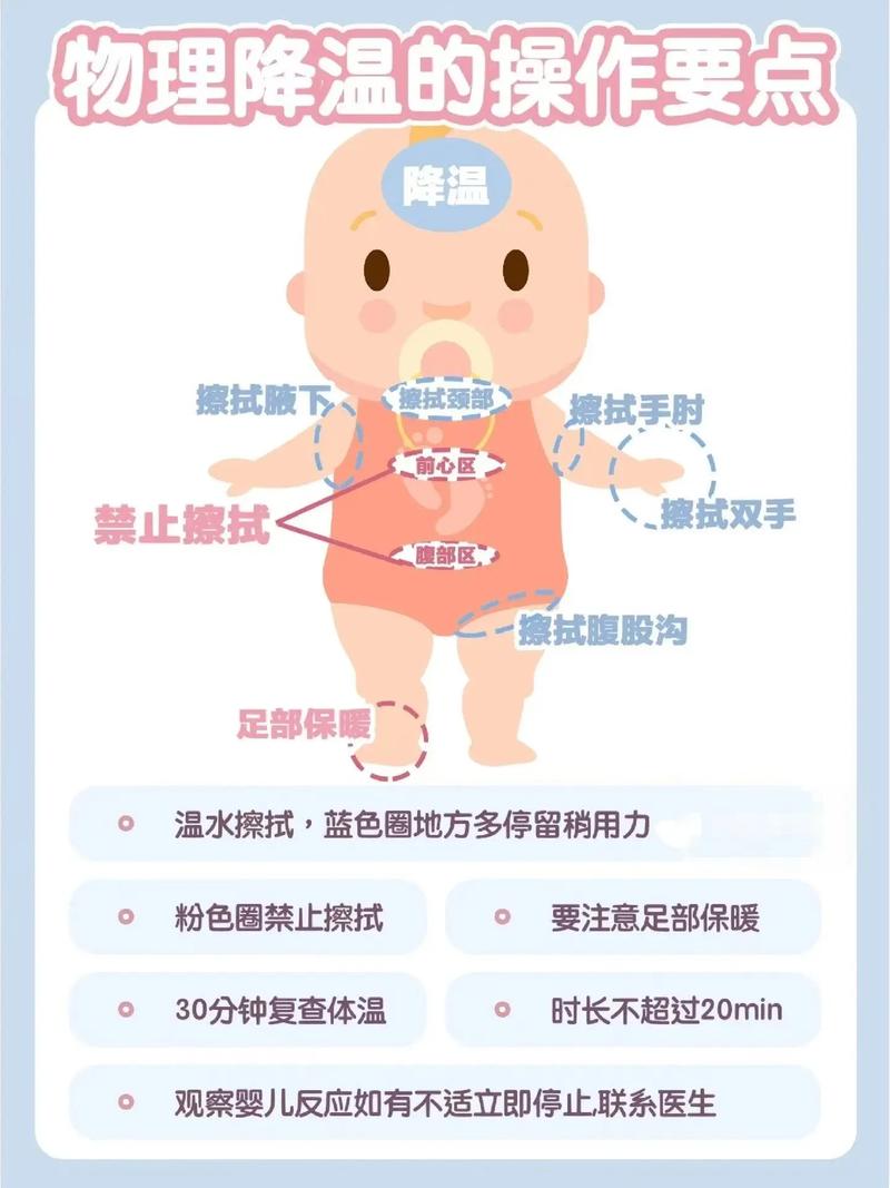儿童发烧39度高烧不退,物理降温还是立刻送医?-第3张图片-郑州医学网 儿童发烧39度高烧不退,物理降温还是立刻送医?-第3张图片-郑州医学网