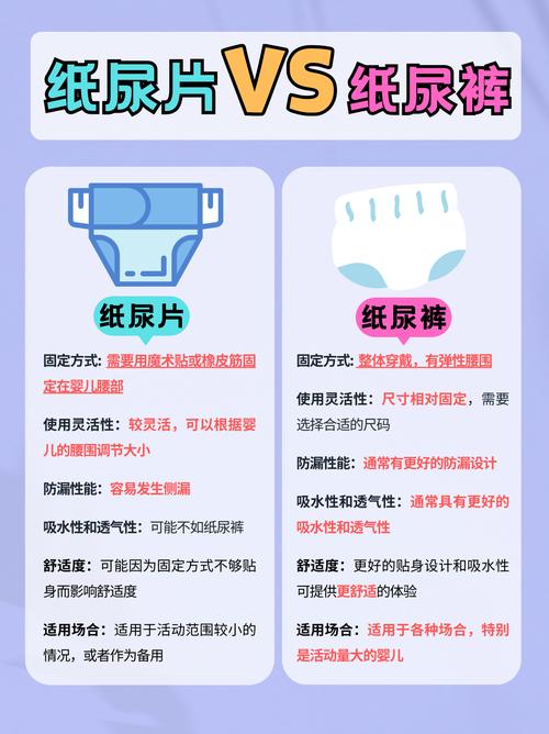 新生儿纸尿裤真的需要分男女款设计吗?-第1张图片-郑州医学网 新生儿纸尿裤真的需要分男女款设计吗?-第1张图片-郑州医学网