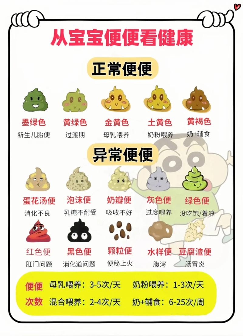 新生儿小便多但大便少，是正常现象还是健康预警？-第2张图片-郑州医学网